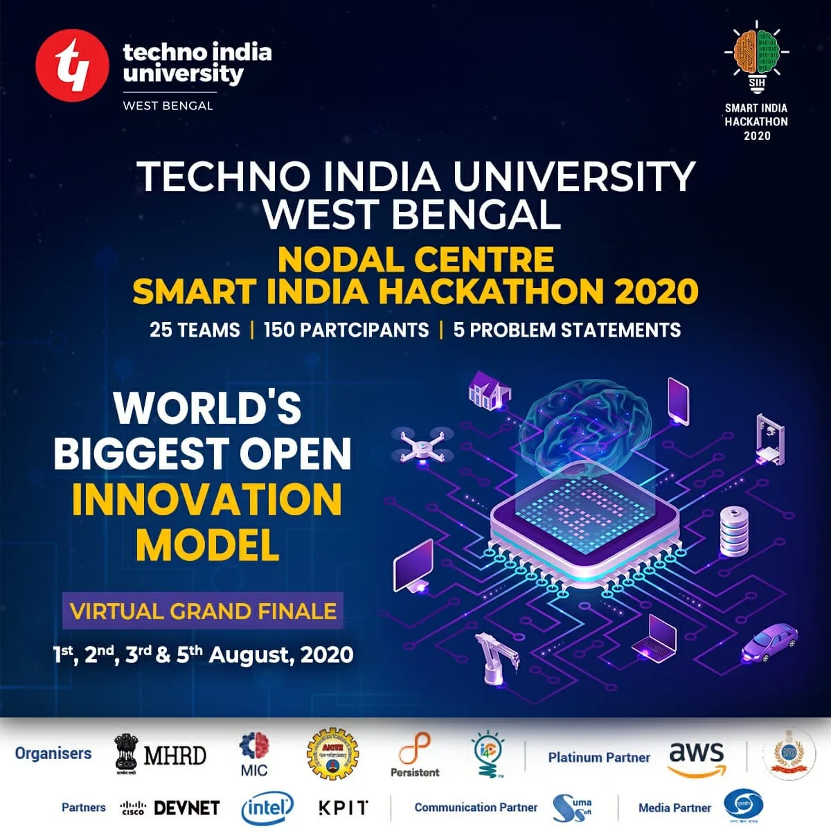 Smart India Hackathon 2020 Team